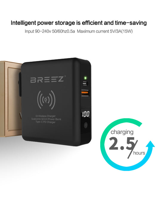 Power King 12W