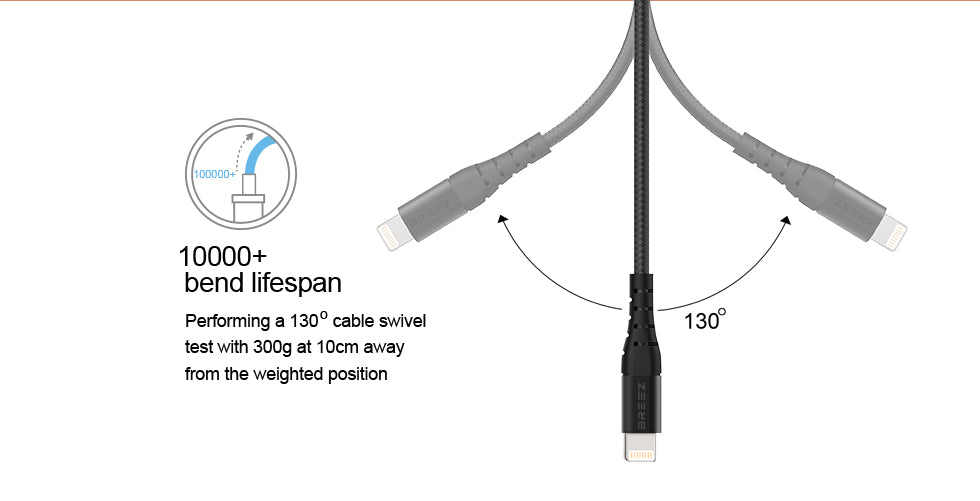 Cable L1