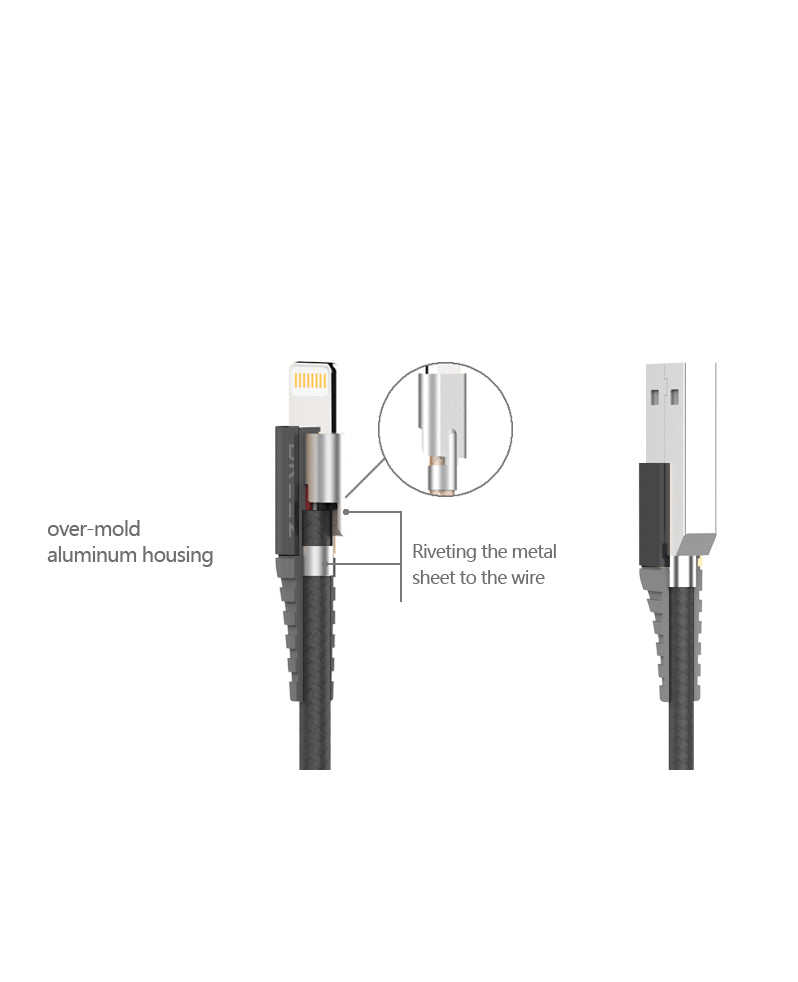 Cable L1
