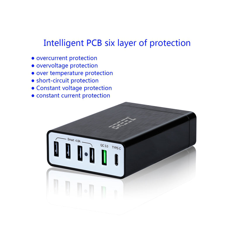 Multiport 6